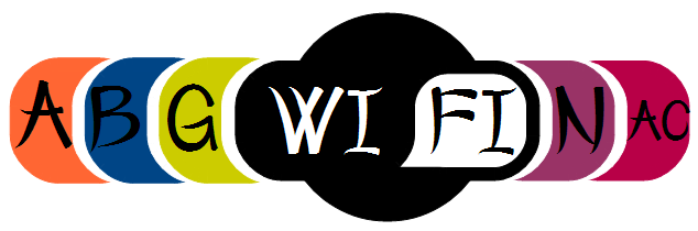 Wi-Fi ac
